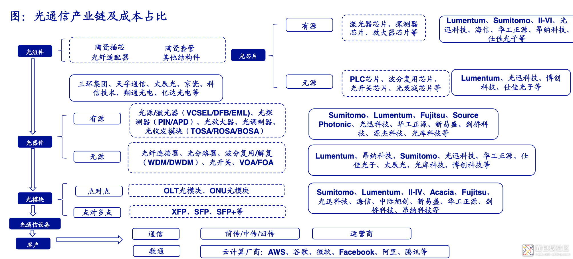 36bc2720bf64467cbda34f435b53d3d9~noop.image?_iz=58558&from=article.jpg