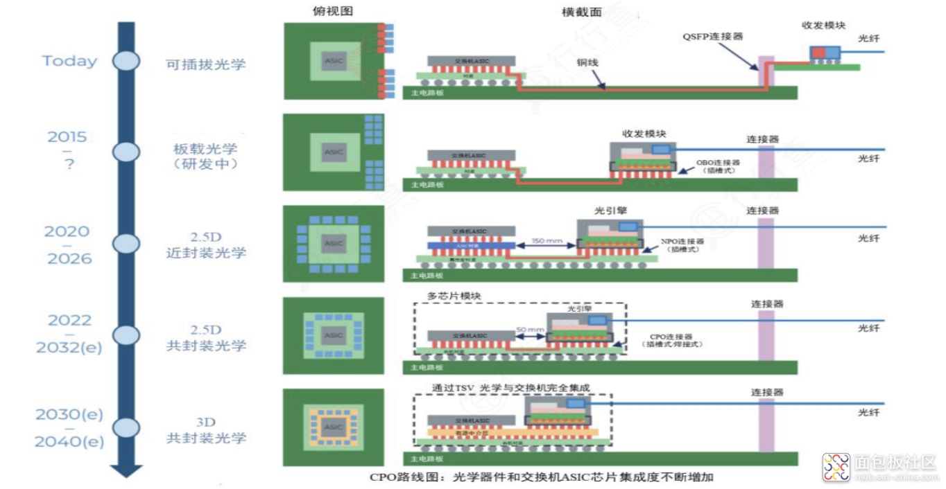 cf7653e6bc3f4bbc9f8dd65eb9cffc19~noop.image?_iz=58558&from=article.jpg