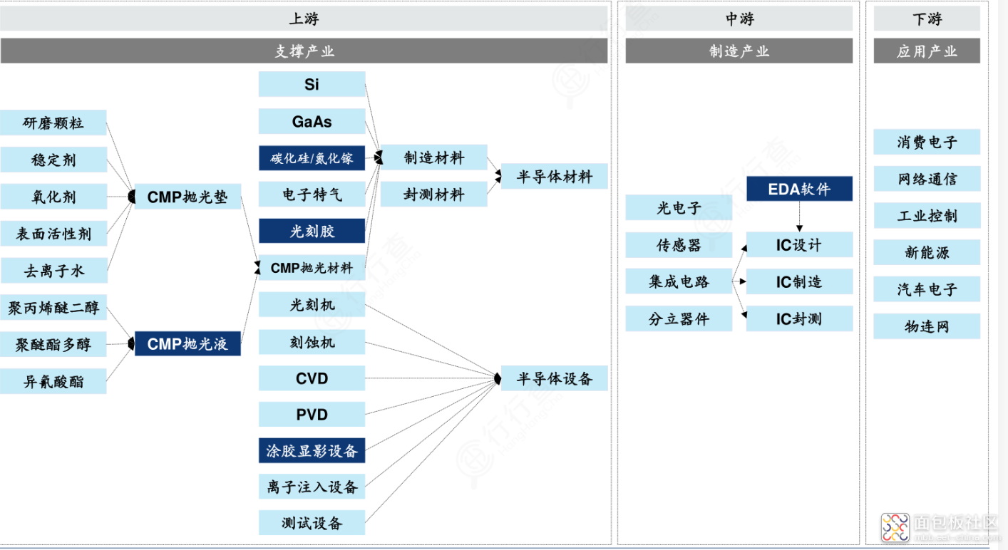 1e2df044a06b4a6a8d4c950613c2d5ce~noop.image?_iz=58558&from=article.jpg