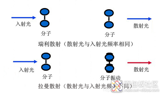 3c255207da0f462f921e164326c3770e~noop.image?_iz=58558&from=article.jpg