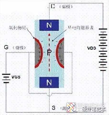 1525338db2684399a58ea700cac4fcc1~noop.image?_iz=58558&from=article.jpg