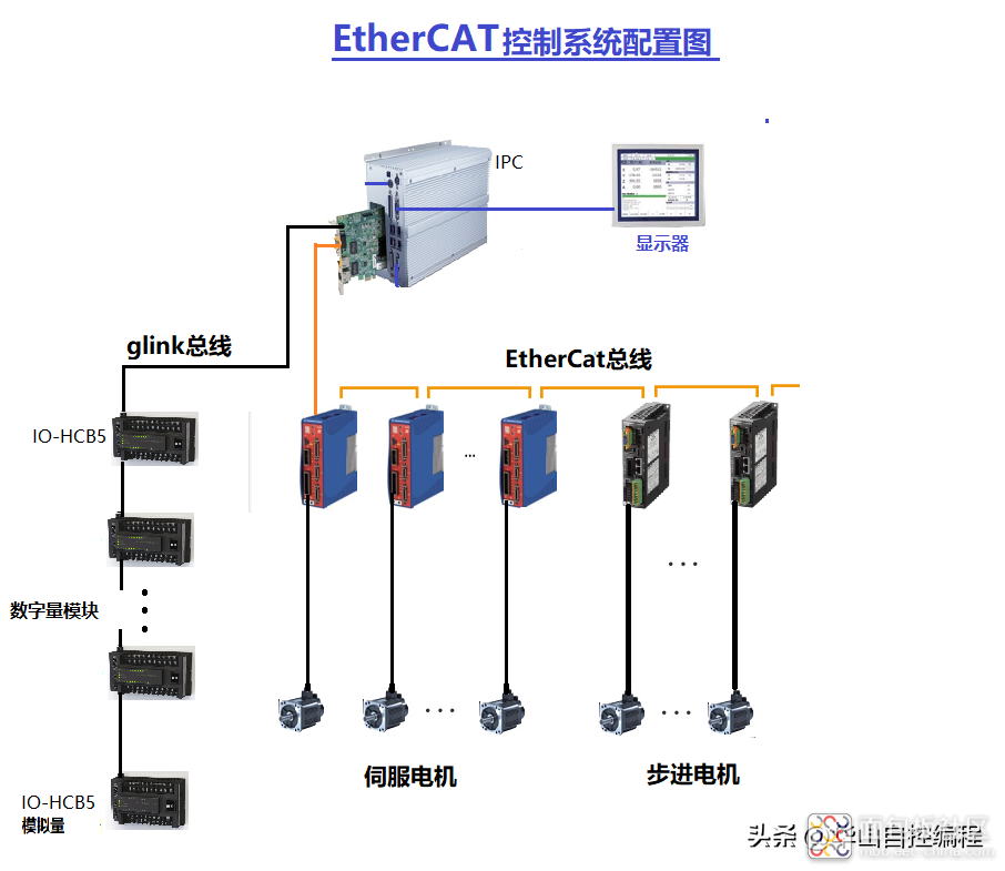 0e9be57bafdf4f9e8b7b796b590f4d22~noop.image?_iz=58558&from=article.jpg