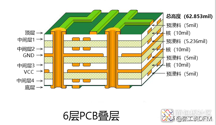 3e06b7d22f92413994863e221220e3f2~noop.image?_iz=58558&from=article.jpg