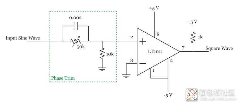 Zero-Crossing_Detector_in_a_synchronous_demodulator.jpg