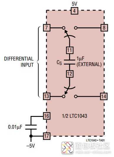 diagram_of_the_Linear_Technology_LTC1043.jpg