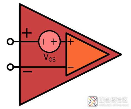 simulating-an-op-amps-offset-voltage-variation-rk-aac-image3.jpg