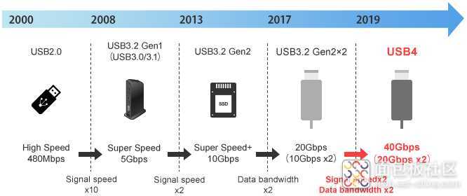 usb4-img01.jpg