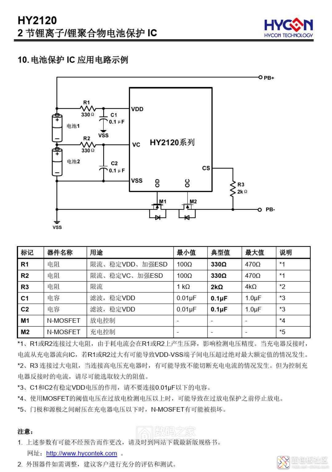 3addbd650d964c589aa7e51b64f0bc7a~noop.image?_iz=58558&from=article.jpg