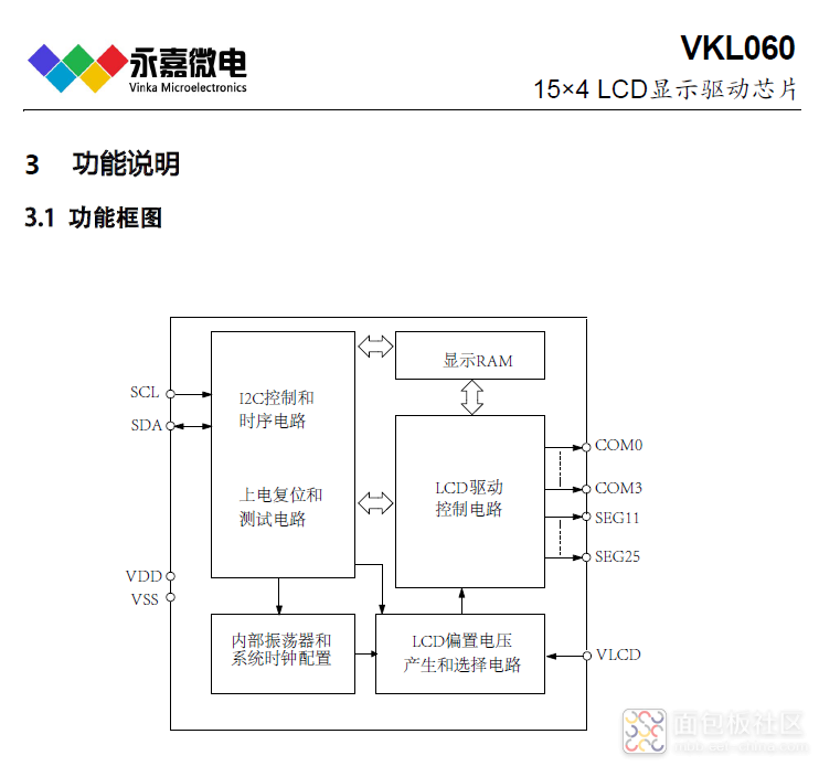 VKL060 功能框图.png