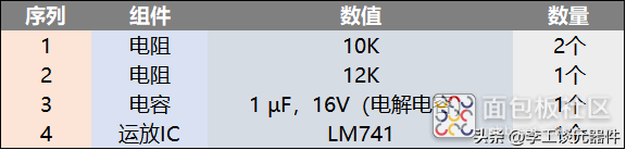 d37122e1bccb432195044b74a2581096~noop.image?_iz=58558&from=article.jpg