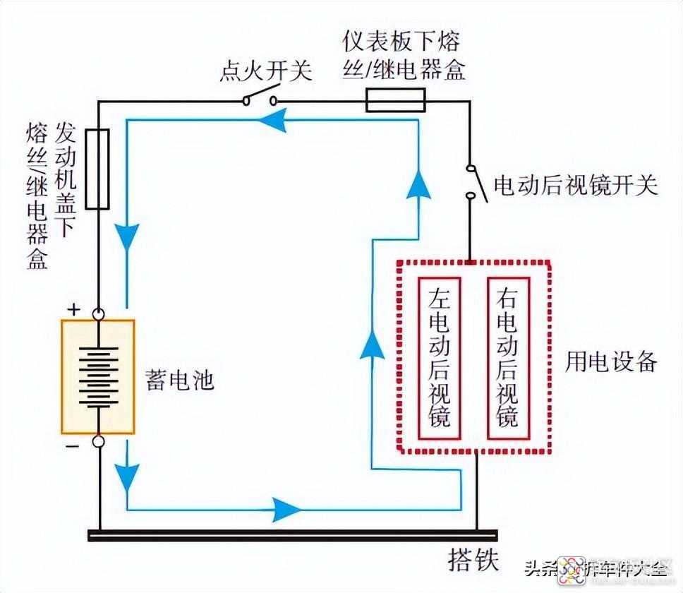 02c1f864059c44f19e92d3d00b6c69be~noop.image?_iz=58558&from=article.jpg