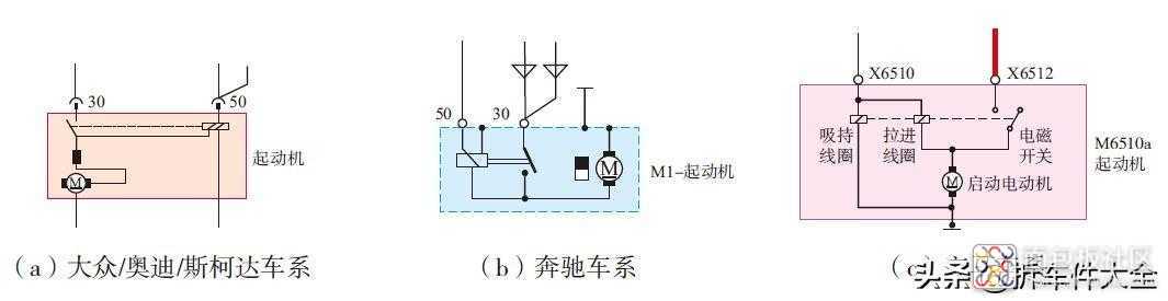 0111ccdb0304475ca56cb5a0e13b0c0b~noop.image?_iz=58558&from=article.jpg