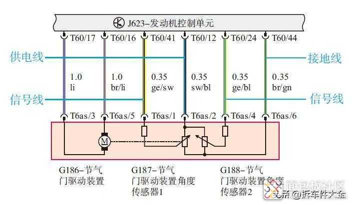 a58443f0482c4097bf010f3dce8be9d2~noop.image?_iz=58558&from=article.jpg