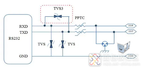 RS232保护.png