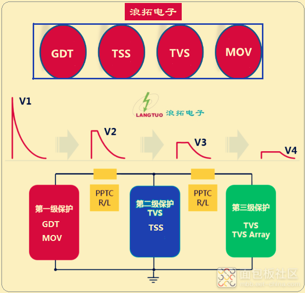 QQ图片20230420171558.png