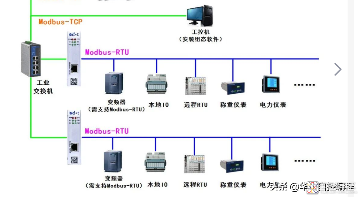 5ec5caadb65e4c29a434e447222bcf9c~noop.image?_iz=58558&from=article.jpg