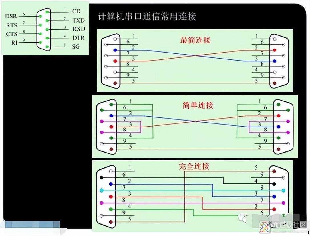 0e8586ef19cb4b228794f246d0d0c495~noop.image?_iz=58558&from=article.jpg