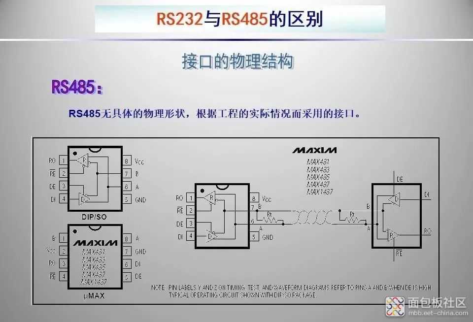 b2b6990e3af04b2d80a3705cfa83b8f1~noop.image?_iz=58558&from=article.jpg