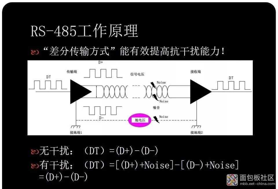 ae1d27b754a5474e93f9daec04f54c25~noop.image?_iz=58558&from=article.jpg