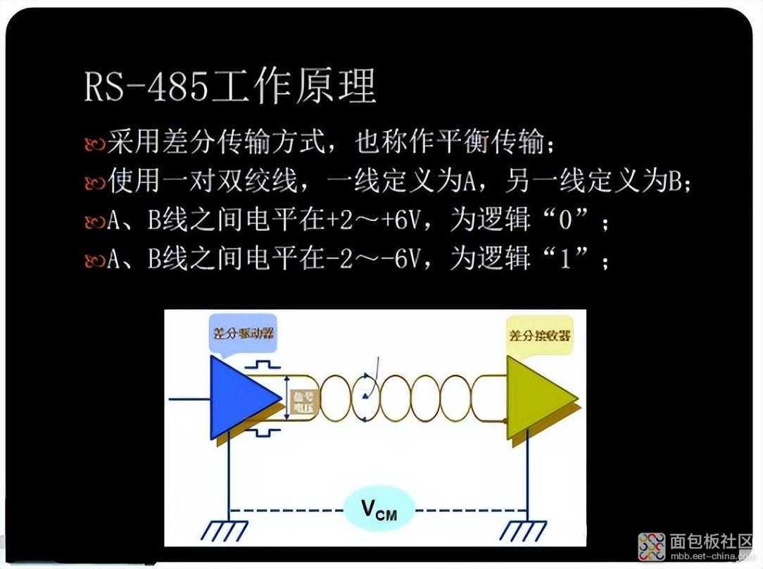 2ceb933ef43f4a4a9c80b5b788563370~noop.image?_iz=58558&from=article.jpg