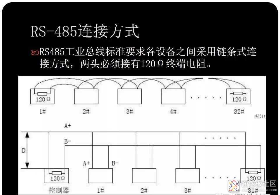 350627593c184e05bdbc8cf45e37bf78~noop.image?_iz=58558&from=article.jpg