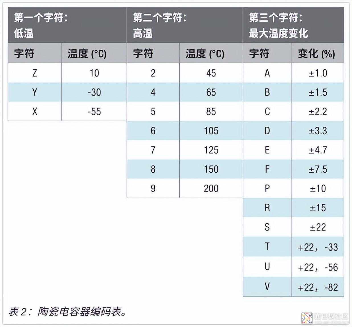 bbd5564cae2e4d9da15d0b403e94131f~noop.image?_iz=58558&from=article.jpg