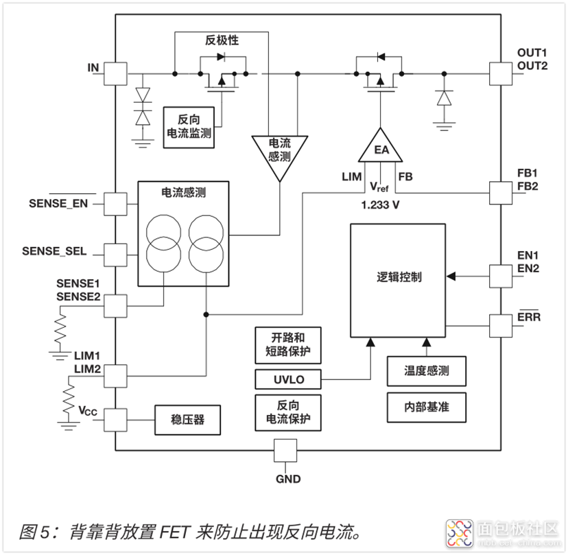 a94914846e30434ea377e2016f318bac~noop.image?_iz=58558&from=article.jpg