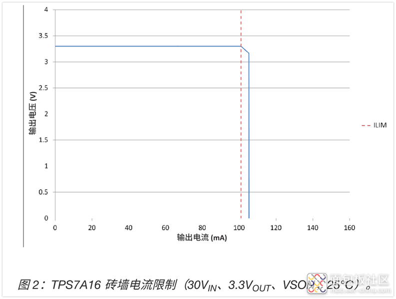 4a8d227b596b40c1804fb4b75ff0d131~noop.image?_iz=58558&from=article.jpg