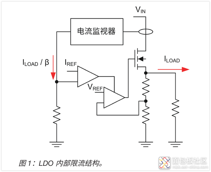 003b131bcc8e49b5850c71aa11bc0cc7~noop.image?_iz=58558&from=article.jpg