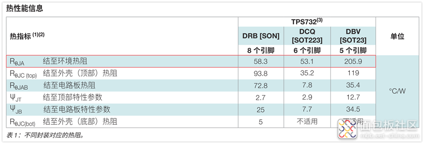 963cae58bd184cb88dd75004318270a4~noop.image?_iz=58558&from=article.jpg