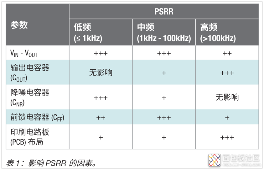 4fb75bcd513943aebb0be98c8a6b8b16~noop.image?_iz=58558&from=article.jpg