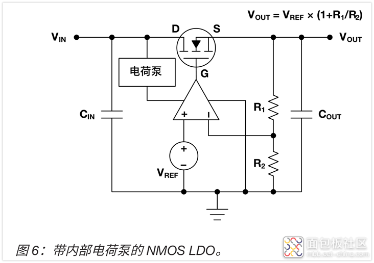 7c5fe86b534e4411995abb030821d69e~noop.image?_iz=58558&from=article.jpg