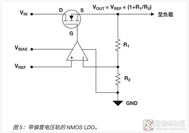 6db010491074457ca8f01ccf2775ae03~noop.image?_iz=58558&from=article.jpg