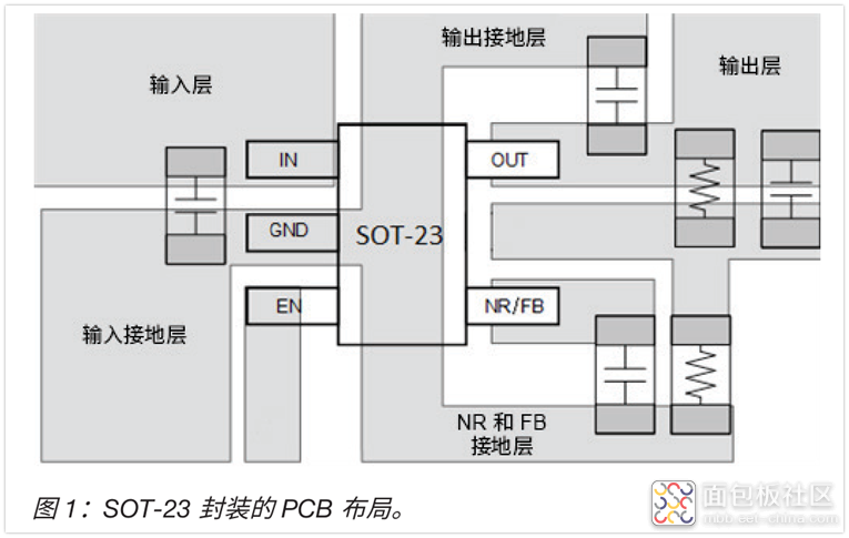 750de4e0dbb64b40beffe2009f1f421f~noop.image?_iz=58558&from=article.jpg