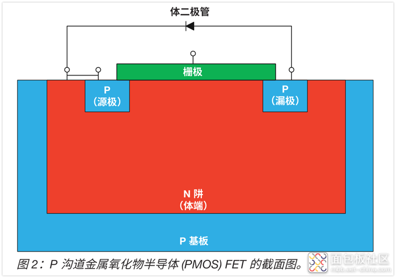 1f5c2e87576d4ff8add14bf759746687~noop.image?_iz=58558&from=article.jpg