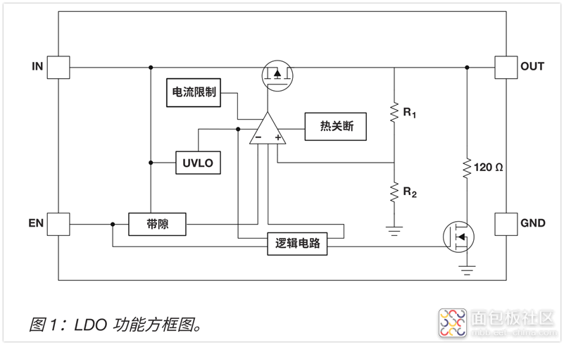 26b3de7ab46040bb9436e753effc1ddf~noop.image?_iz=58558&from=article.jpg