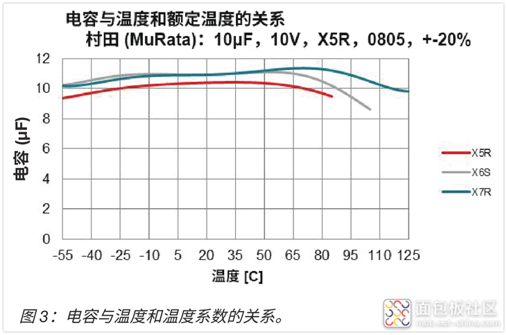 769806ea5f9d4ee49fa60437dd8db00e~noop.image?_iz=58558&from=article.jpg