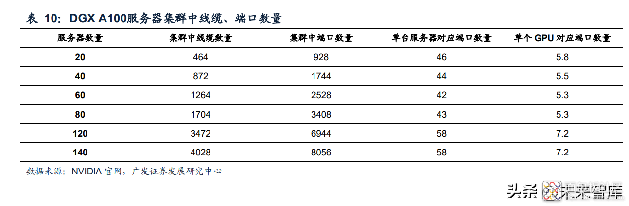 e2c398c6358e4aefb010e23c1053e4eb~noop.image?_iz=58558&from=article.jpg