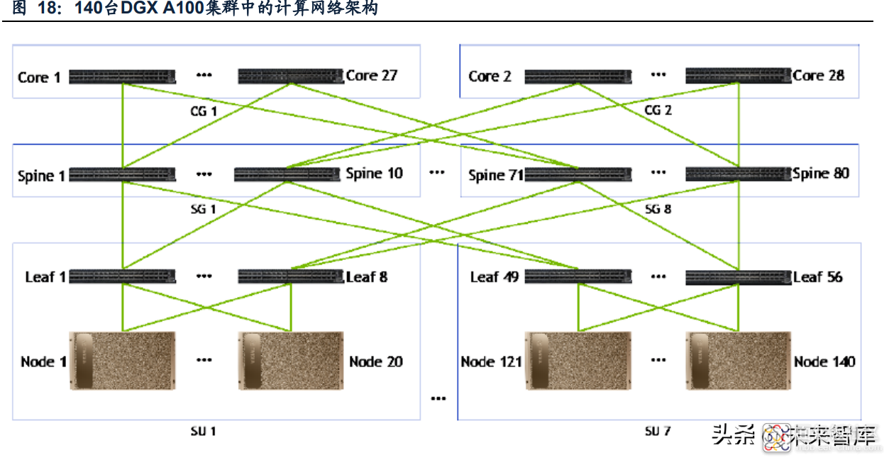 d93cf73e611e42cb96fe7045cd1a217b~noop.image?_iz=58558&from=article.jpg