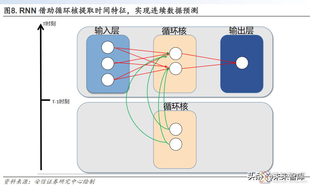 3851c1b6230945ce94c480aa805ebc90~noop.image?_iz=58558&from=article.jpg