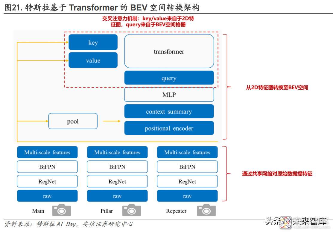 34a2fec064af4256a6f97ae5df793679~noop.image?_iz=58558&from=article.jpg