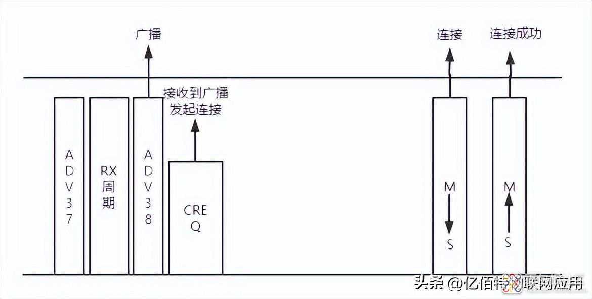 c52401a83828437d9a8fb9f9ece84a17~noop.image?_iz=58558&from=article.jpg