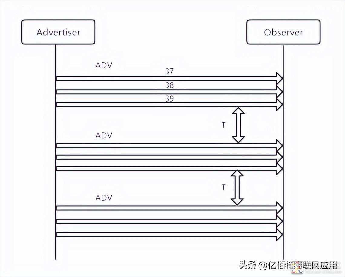 42c23cb685f24af59e4a04c86d665001~noop.image?_iz=58558&from=article.jpg