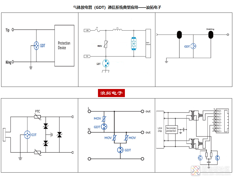 气体放电管通信系统应用 - 副本 (2).png