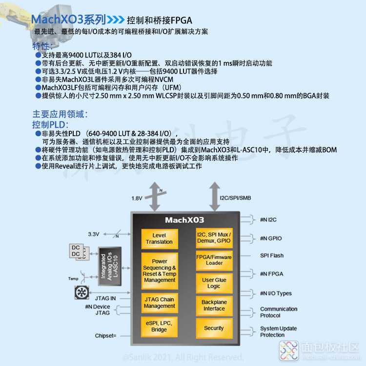 MachXO3系列详情无码.jpg