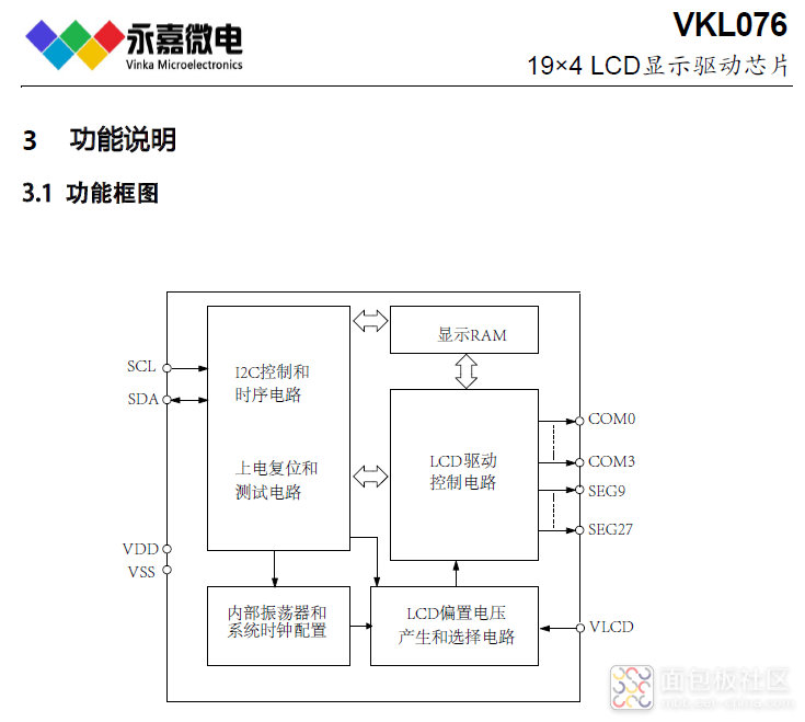 VKL076功能框图.png