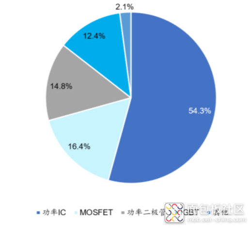 d909dd1eeb0f48f1a4fd0c45f3f4b88e~noop.image?_iz=58558&from=article.jpg