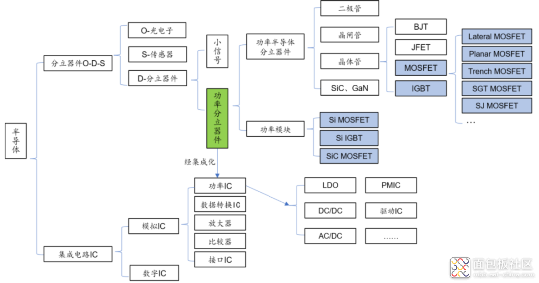 aadea76b759142fd8d4f4a394b6bae85~noop.image?_iz=58558&from=article.jpg