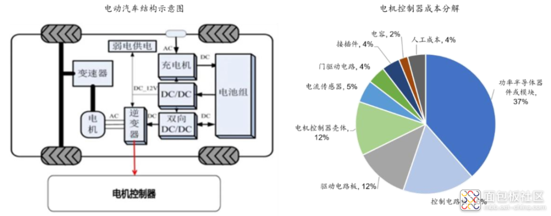 6811d87add37499fbbb70ebdf912f700~noop.image?_iz=58558&from=article.jpg