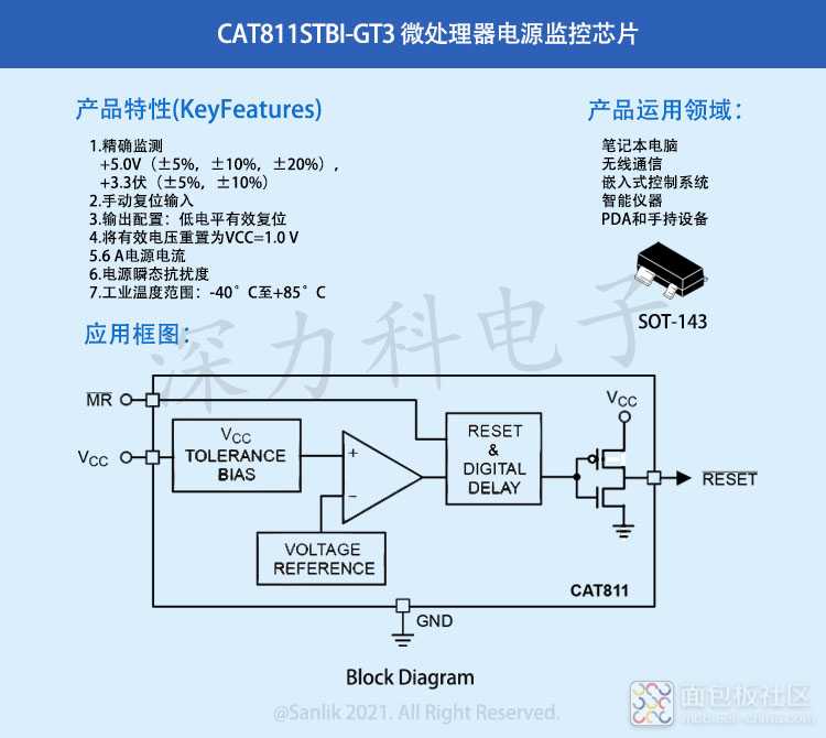 CAT811STBI-GT3详情无码.jpg